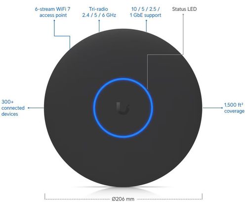 купить Wi-Fi точка доступа Ubiquiti U7-Pro-XG-B в Кишинёве 