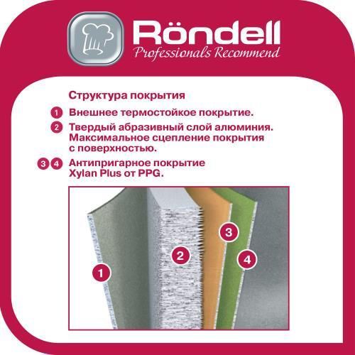 купить Сковорода Rondell RDA-1042 Cassia 24cm в Кишинёве 
