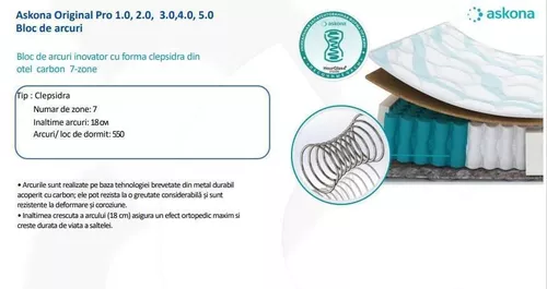 купить Ортопедический матрас Askona Original Pro 5.0 200x90 латекс в Кишинёве 