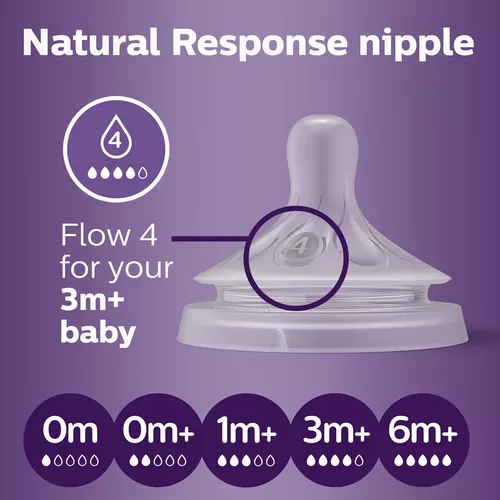 Tetina din silicon Philips AVENT Natural Response (1+ luni) 2 buc 