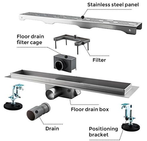купить Душевой трап Gappo Душевой канал GAPPO G 86007-3 INOX 70x600 в Кишинёве 