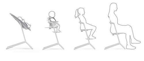 cumpără Scaun de masă Cybex 521003179 Lemo 3in1 Suede Grey în Chișinău 