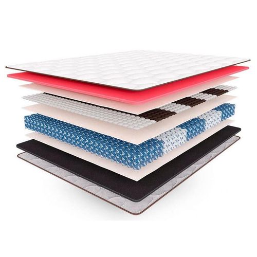 cumpără Saltea ortopedică Askona Матрас Hilding Anders IQ X-Pro 190x180 în Chișinău 