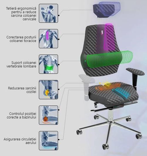 купить Офисное кресло Kulik System Nano Chocolate Azur в Кишинёве 
