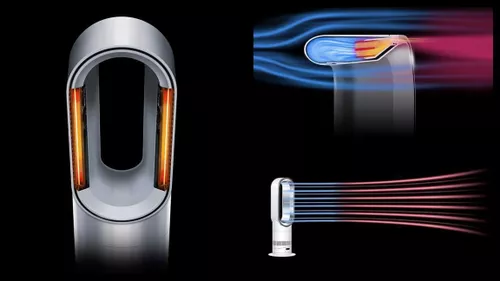 cumpără Încălzitor cu ventilator Dyson AM15 Hot+Cool în Chișinău 