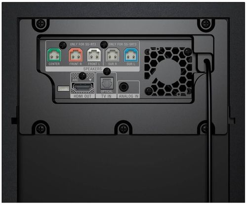 купить Саундбар Sony HTRT3 в Кишинёве 