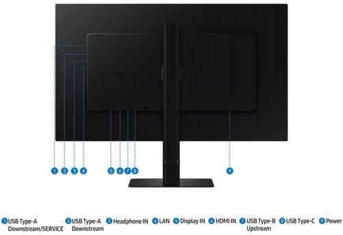 cumpără Monitor Samsung ViewFinity LS27D804UAIXUA în Chișinău 