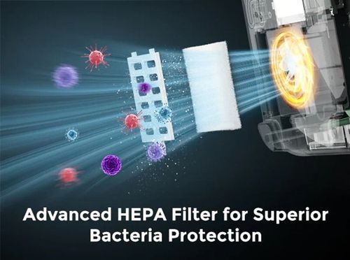 cumpără Încălzitor Momcozy BS004-GW70000N12103-A Sterilizator si uscator pentru biberoane 4in1 în Chișinău 