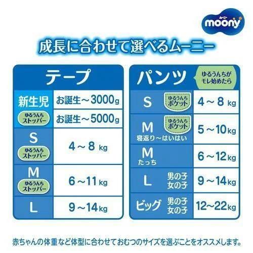 купить Аксессуар для самых маленьких Moony Scutece Marshmallow marimea M (6-11 kg), 56 buc. в Кишинёве 