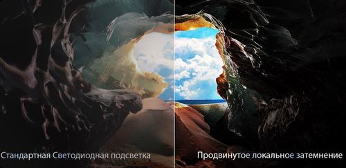 cumpără Televizor LG 50QNED80A6A în Chișinău 