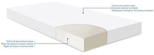 cumpără Lenjerie de pat pentru copii Kikka Boo 41107030028 Saltea pentru patut Fantasia Plus Clouds Mint, 120x60x6 cm în Chișinău 