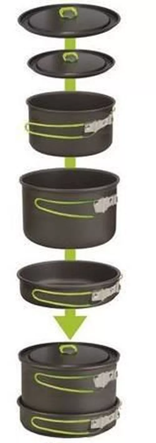 купить Набор посуды Pinguin Rover S в Кишинёве 