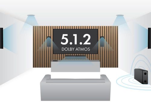 купить Колонки Hi-Fi LitheAudio 5.1.2 Dolby Atmos Wireless Surround Sound Kit WiSA Cinema Hub (B-IPRO-W-512CH-B) в Кишинёве 