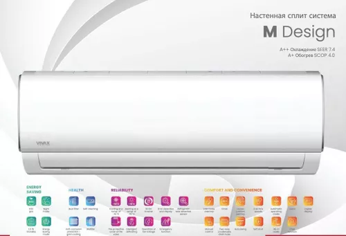 купить Кондиционер сплит Vivax N-Design 12 inverter R32 A++ в Кишинёве 