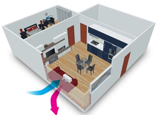 купить Рекуператор Mitsubishi Electric VL-100EU5-E в Кишинёве 