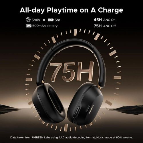 cumpără Căști fără fir Ugreen 35757 HiTune Max5c Hybrid ANC, HP203, Black în Chișinău 
