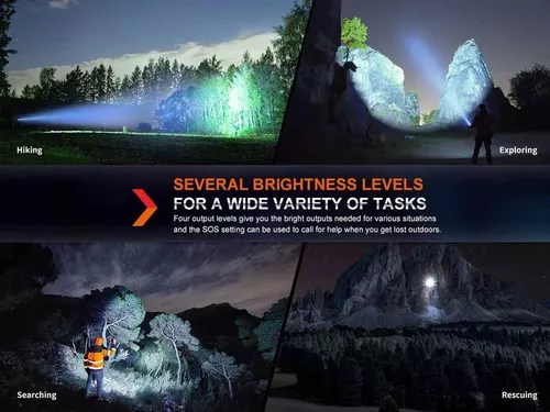 cumpără Lanternă Fenix HT18R LED Flashlight+ALG-18+AER-05 în Chișinău 