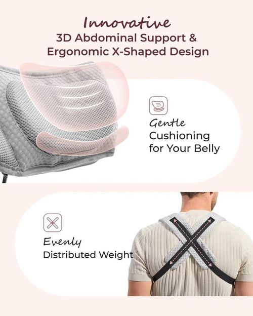 купить Кенгуру Momcozy HC014-GR00NB-B Marsupiu cu sezut pe sold Air Mesh-Grey в Кишинёве 