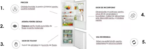 купить Встраиваемый холодильник Candy CBL3518F в Кишинёве 
