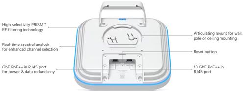 купить Wi-Fi точка доступа Ubiquiti E7 Campus, WiFi 7 в Кишинёве 