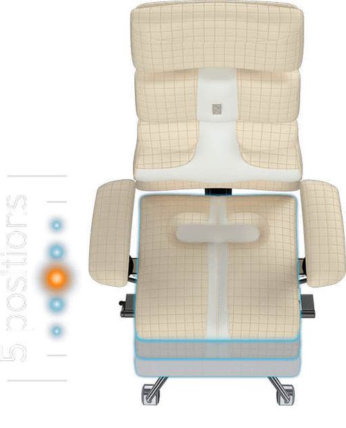 cumpără Fotoliu de birou Kulik System Pyramid Green Eco în Chișinău 