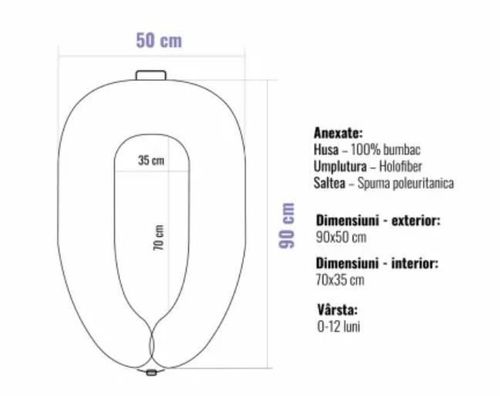 купить Гнездо для новорожденных PernaMea Babynest Premium Elefant Roz (PM.101552/8) в Кишинёве 