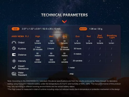 cumpără Lanternă Fenix E03R V2.0 LED Flashlight (Blue) în Chișinău 