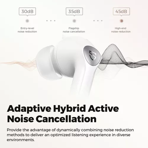 купить Наушники беспроводные SoundPeats Air4 Pro White в Кишинёве 