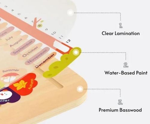 купить Головоломка Mideer MD4251 Busyboard 8 în 1 Calendar cu ceas в Кишинёве 