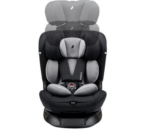 cumpără Scaun auto Osann 108-331-230 Taos360 40-150cm Grey Melange în Chișinău 