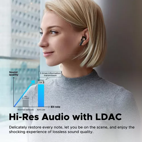 купить Наушники беспроводные SoundPeats Air4 Lite в Кишинёве 