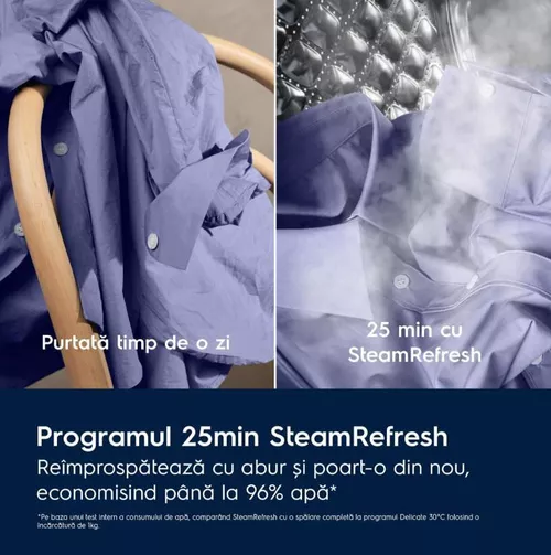 cumpără Mașină de spălat cu uscător Electrolux EW7W2492 în Chișinău 