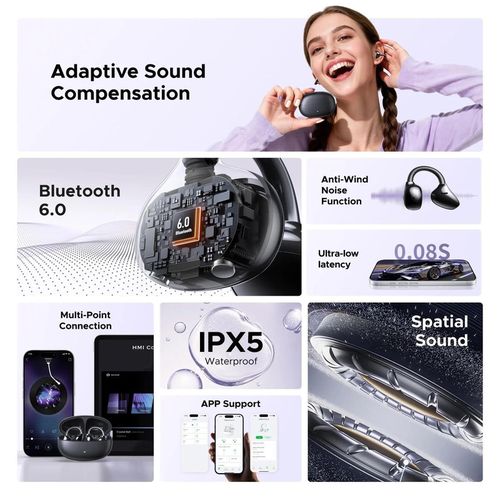 купить Наушники беспроводные Ugreen 65880, Open Ear ClipBuds Pro | WS218, White в Кишинёве 