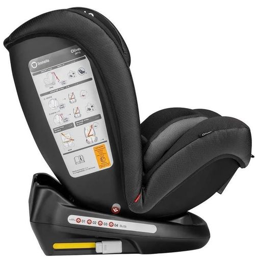купить Автокресло Lionelo Oliver Black в Кишинёве 