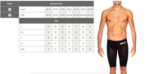 купить Аксессуар для плавания Arena гидрики 001130-553-55 Carbon Air2 Jammer размер 55 в Кишинёве 