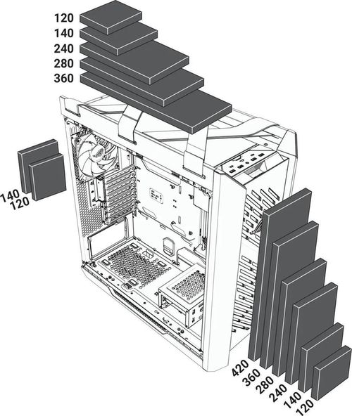 купить Корпус для ПК ASUS ROG Strix Helios II GX601S Black no PSU в Кишинёве 