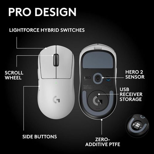 купить Игровая мышь Logitech G PRO X SUPERLIGHT 2 SE LIGHTSPEED White в Кишинёве 