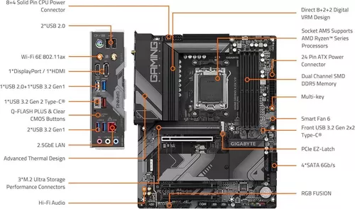 купить Материнская плата Gigabyte B650 GAMING X AX V2 в Кишинёве 