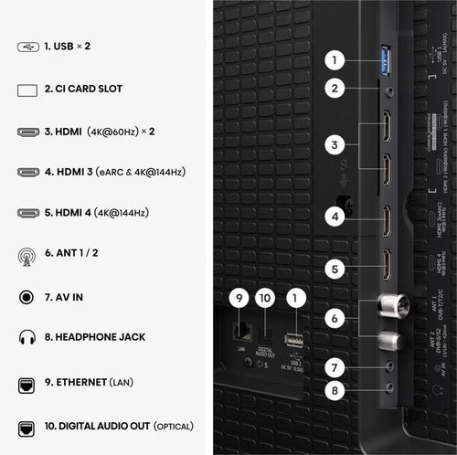 cumpără Televizor Hisense 100E7S Pro în Chișinău 