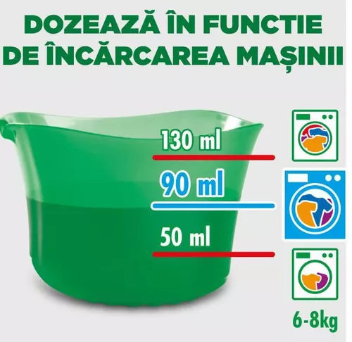 купить Порошок для стирки Ariel 1428 LIQUID TOL FRESH 40W-2lit в Кишинёве 