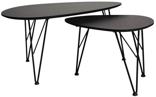 cumpără Măsuţă cafea Deco Anais CT-2010 (2 măsuțe) Black în Chișinău 