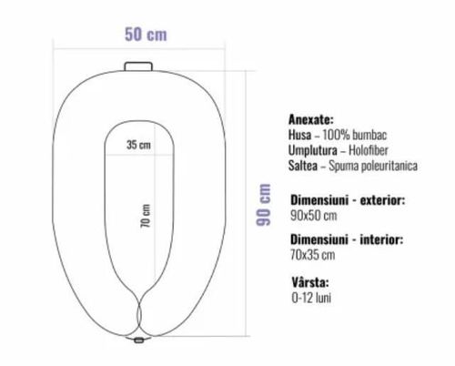 купить Гнездо для новорожденных PernaMea Babynest Satin Gri (PM.101552/2) в Кишинёве 
