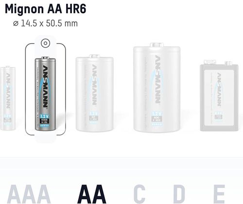 cumpără Acumulator Ansmann 5035082 NiMH rechargeable battery Mignon AA / HR6 / 1.2V, 2850mAh, 2 pack în Chișinău 