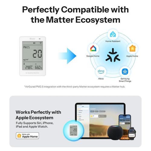 купить Датчик Sonoff Matter Over Wi-Fi Air Quality Monitor AirGuard PM2.5 / PM10 (SAWF-07P) в Кишинёве 