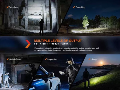 cumpără Lanternă Fenix PD36R Pro LED Flashlight+MINI-LITE în Chișinău 