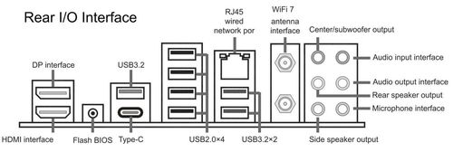 купить Материнская плата SAPPHIRE NITRO+ B850A WIFI 7, Socket AM5 в Кишинёве 