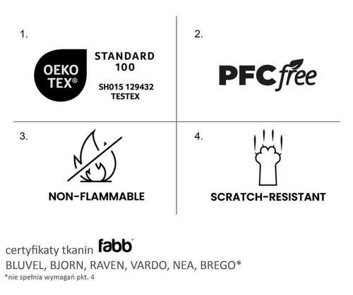 купить Кресло Signal Baron Velvet (Curry/Wenge) в Кишинёве 