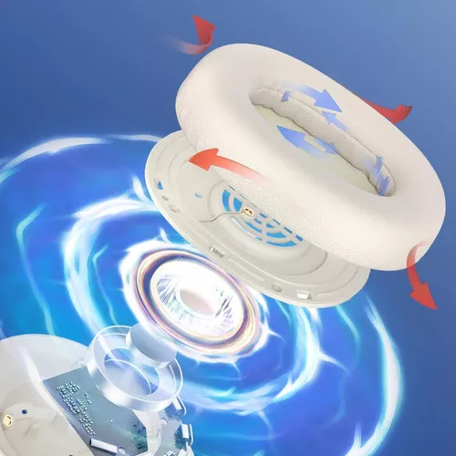 купить Наушники беспроводные Haylou by Xiaomi S35 в Кишинёве 