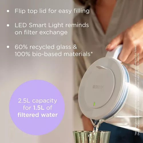 cumpără Cană filtrantă pentru apă Brita Glass Jug One 2.5L (lightblue) în Chișinău 