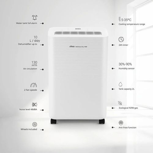 cumpără Dezumidificator de aer Ufesa WELLNESS DRY 1000 în Chișinău 